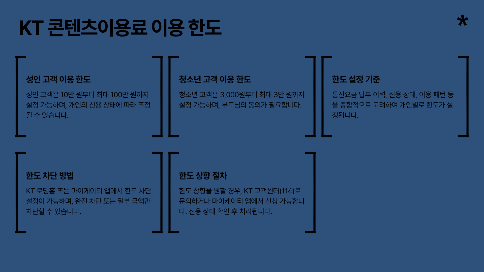 KT 콘텐츠이용료