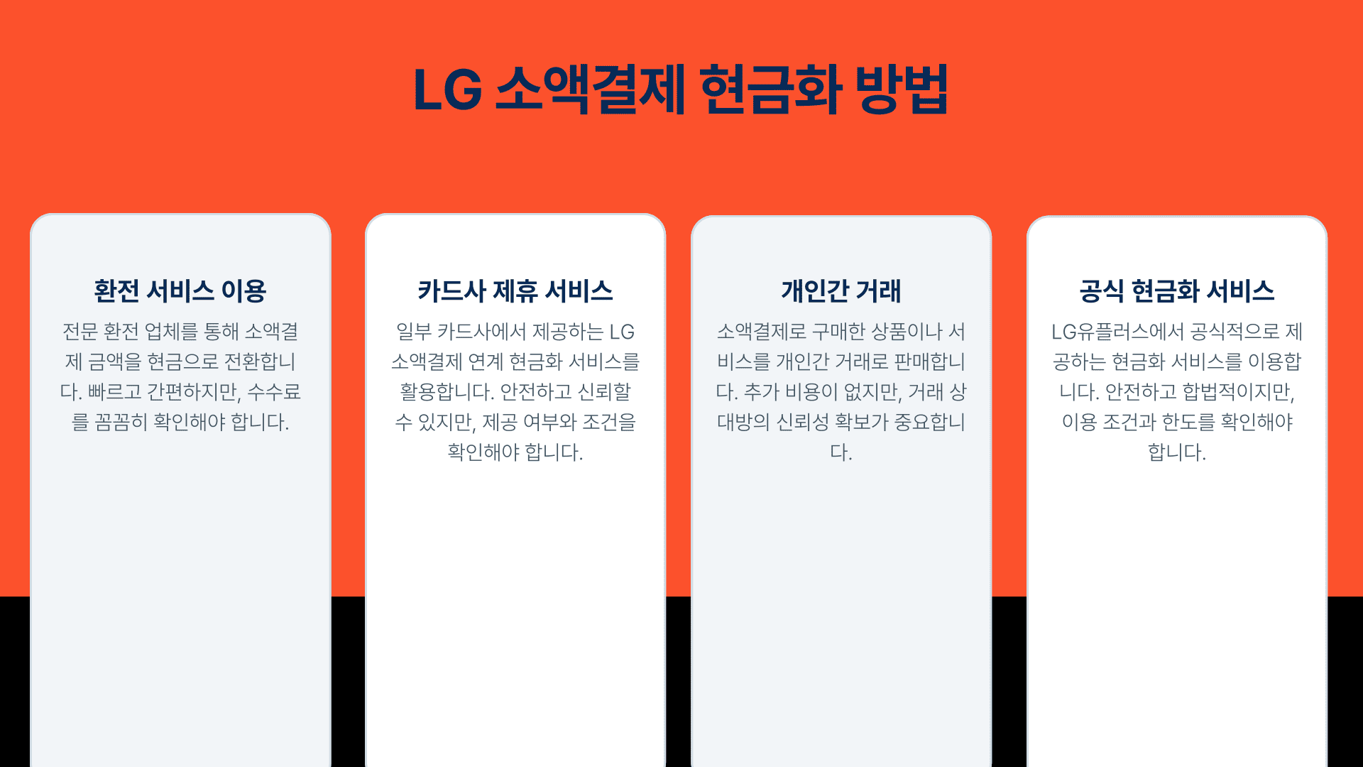 LG 소액결제 현금화