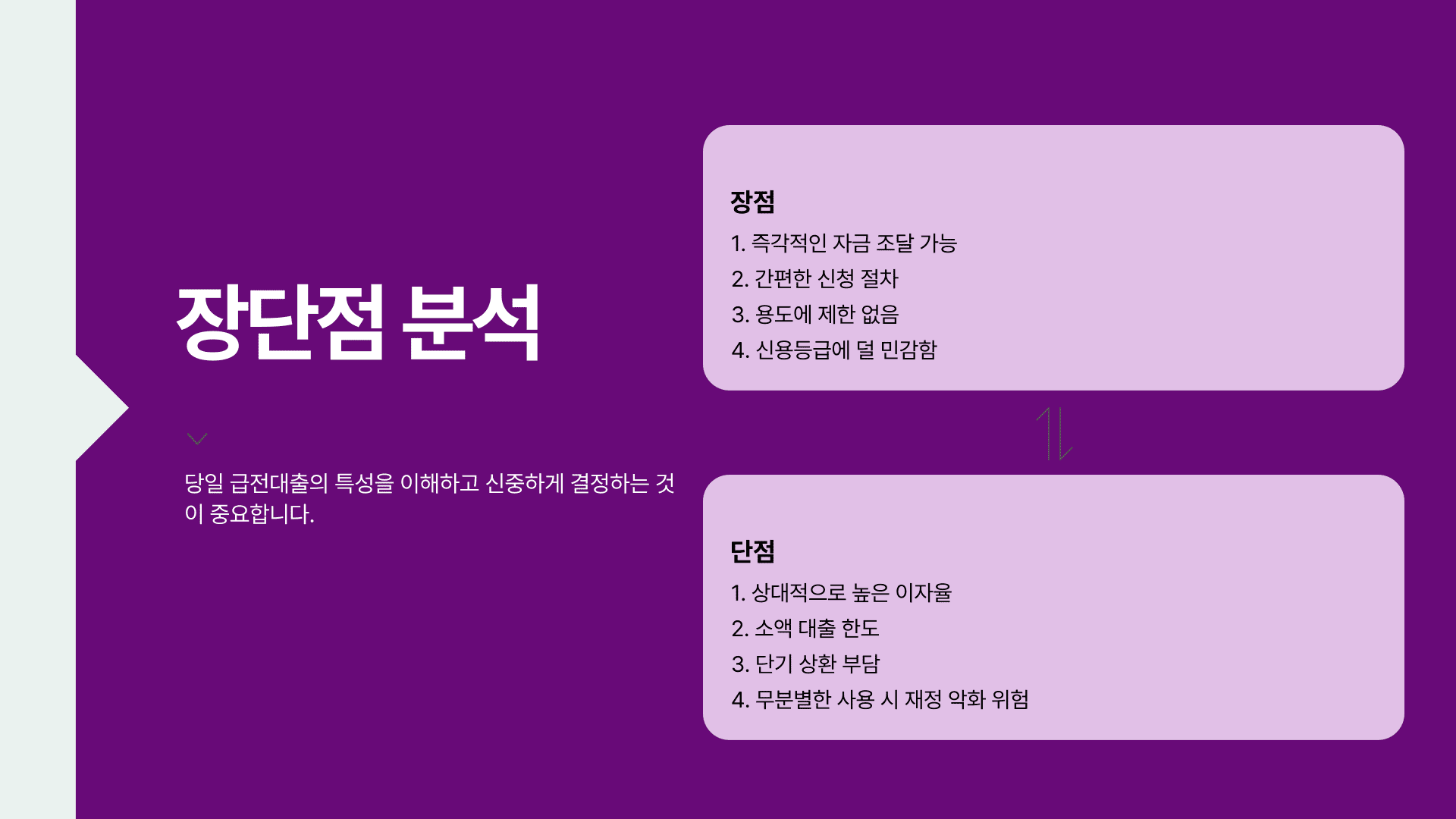 당일 급전대출